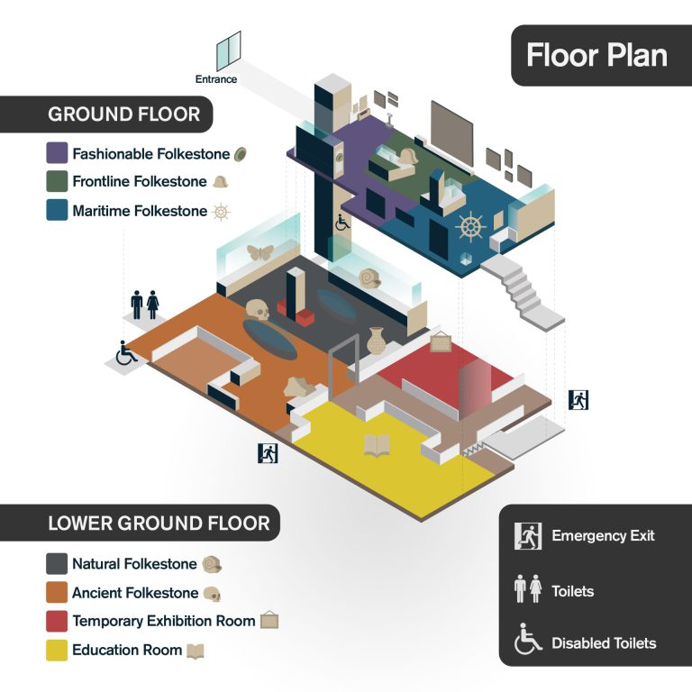 Floor plan of Folkestone Museum